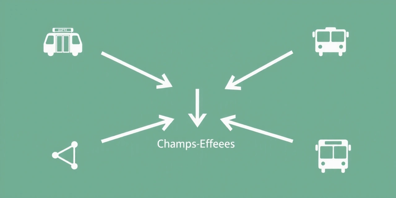 Icône de localisation avec des directions vers Eiffelvitcv